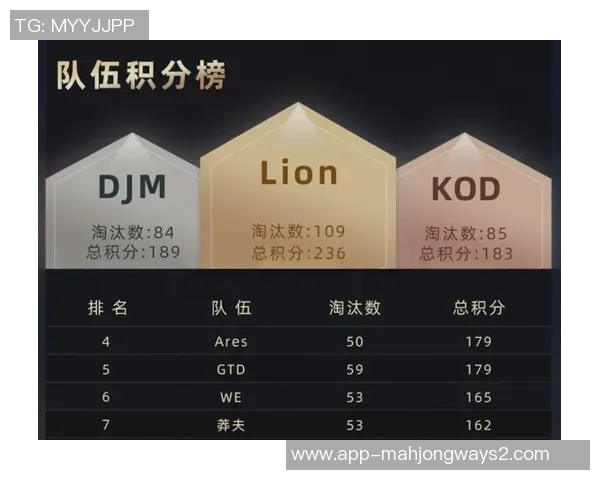 和平精英赛场上WE战队整体压制表现的得失分析与反思