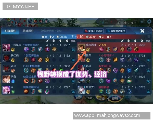 2026电竞新闻深入探讨王者荣耀V5版本的技术创新与游戏机制解析